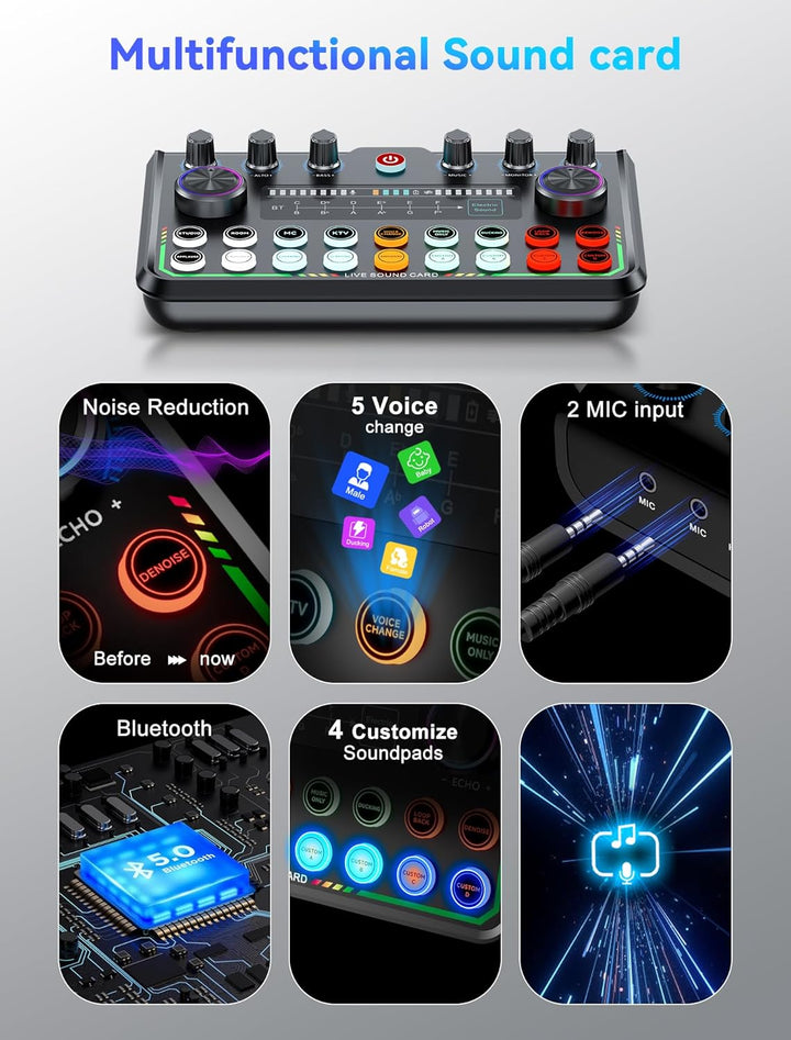 SINWE All-in-One Podcast Set Pro • Studiomischer mit Kondensator-Mikrofon • Plug & Play Audiobox für