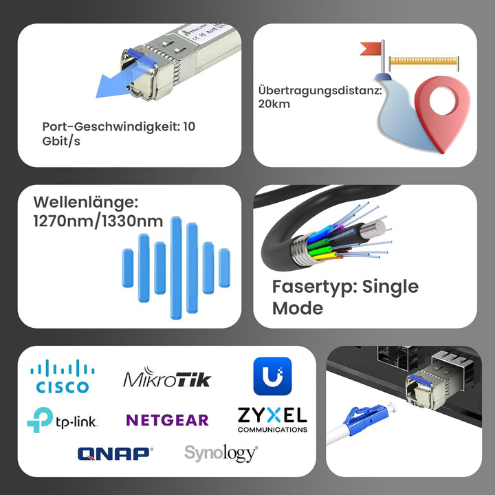 Extralink WDM SFP Modul Singlemode 10G LC 1270/1330nm bis 20km – Kompatibel mit Ubiquiti UniFi Netge