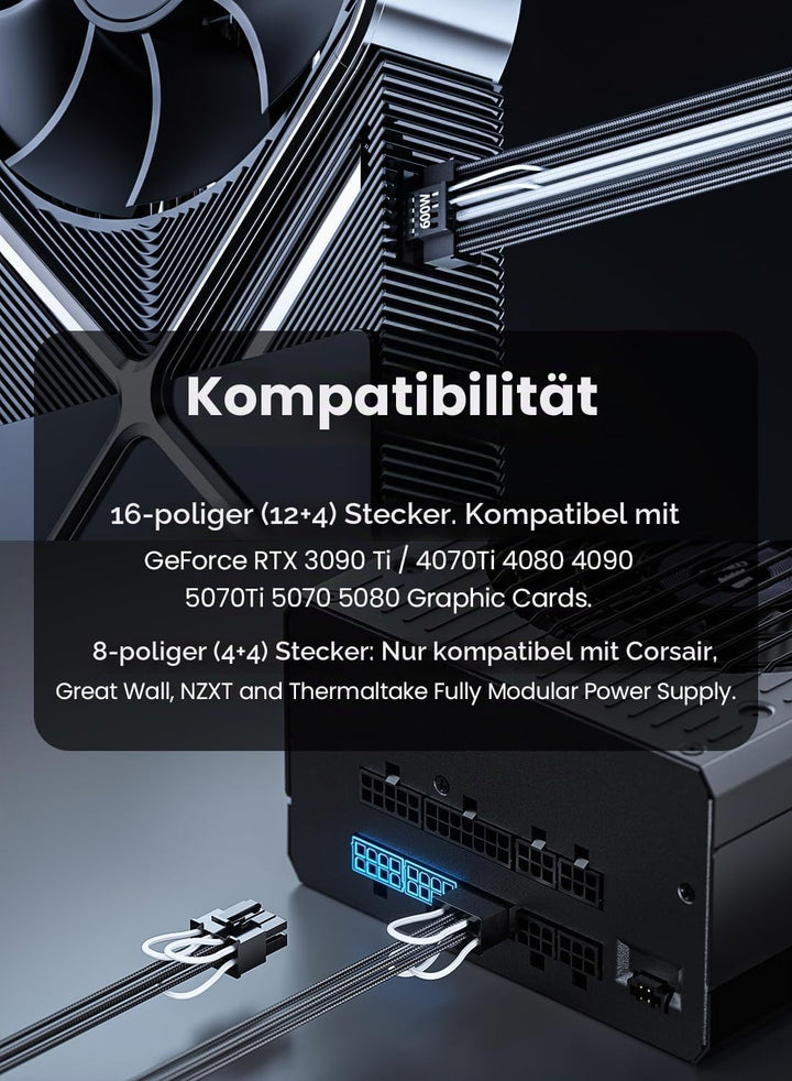 Fasgear PCIe 5.0 GPU Stromkabel ummantelt 70cm | 16pin (12+4) 12VHPWR Anschluss für RTX 3090 Ti 4080