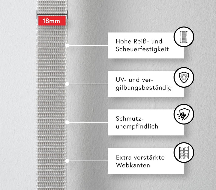 BAUHELD® 50m Rolladengurt 14mm 18mm 20mm 23mm [Made in Germany] Für Rolläden an Türen &amp; Fenster geei