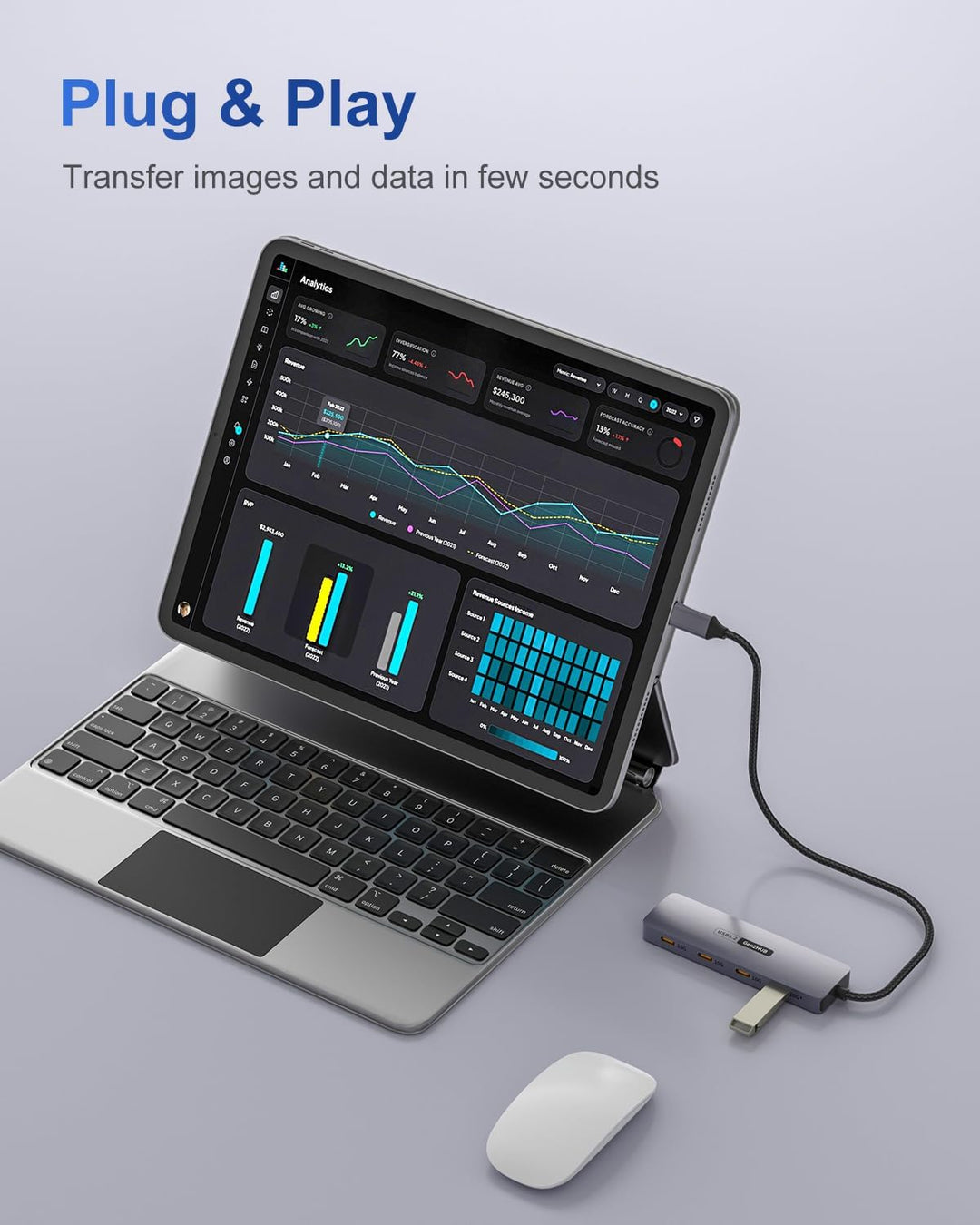 USB C Hub 10 Gbps, 4 IN 1 Adapter mit 4 USB C 3.2 Ports, Hochgeschwindigkeits Multiport Adapter für