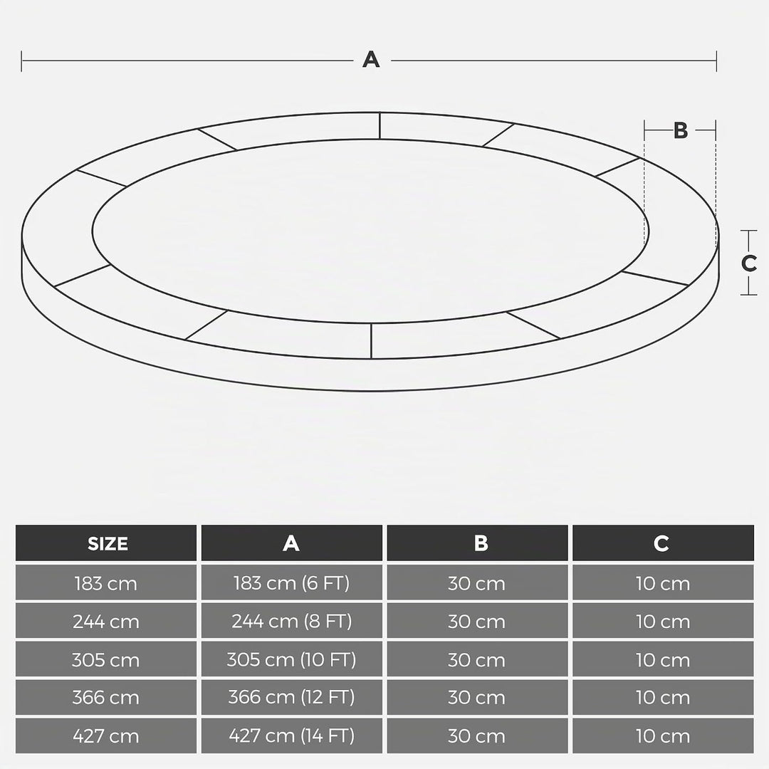 SONGMICS Trampolin Randabdeckung, Ø 183 244 305 366 427 cm, Federabdeckung, Randschutz, Sicherheitsm