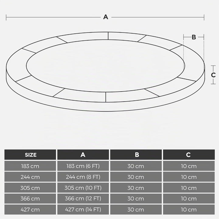 SONGMICS Trampolin Randabdeckung, Ø 183 244 305 366 427 cm, Federabdeckung, Randschutz, Sicherheitsm