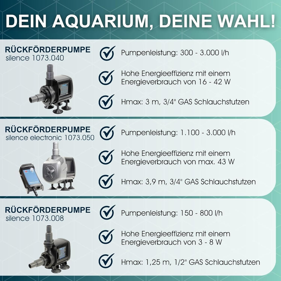 Tunze 1073.040 Rückförderpumpe Silence, 1073.04