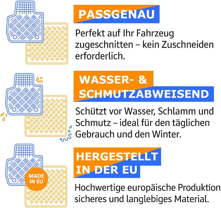 Gummifussmatten und Kofferraumwanne EIN Set passend für MG ZS ab 2025