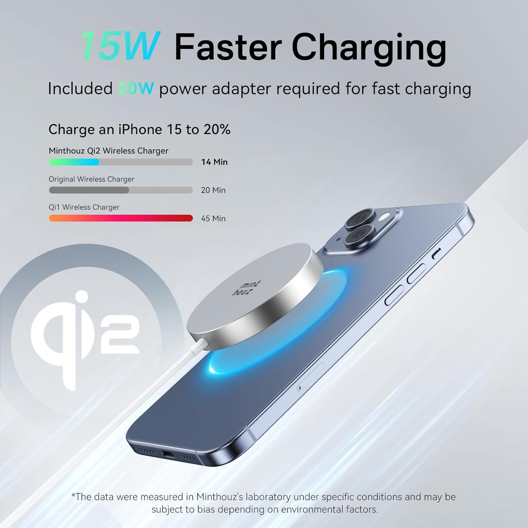 Minthouz Qi2 zertifiziertes kabelloses Ladegerät für iPhone 16/15/14/13 Serie,Magnetisches kabellose