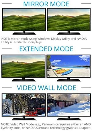PremiumCord MST Adapter Mini DisplayPort 1.2 auf 2X HDMI 2.0, Extension + Mirror + 2 Various Screens