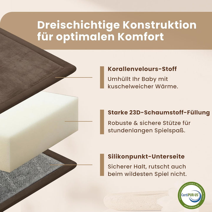 ACOMOPACK Baby Spielmatte aus 3,5 cm dickem Memory-Schaumstoff, 127 x 188 cm, Kinder Laufstallmatte
