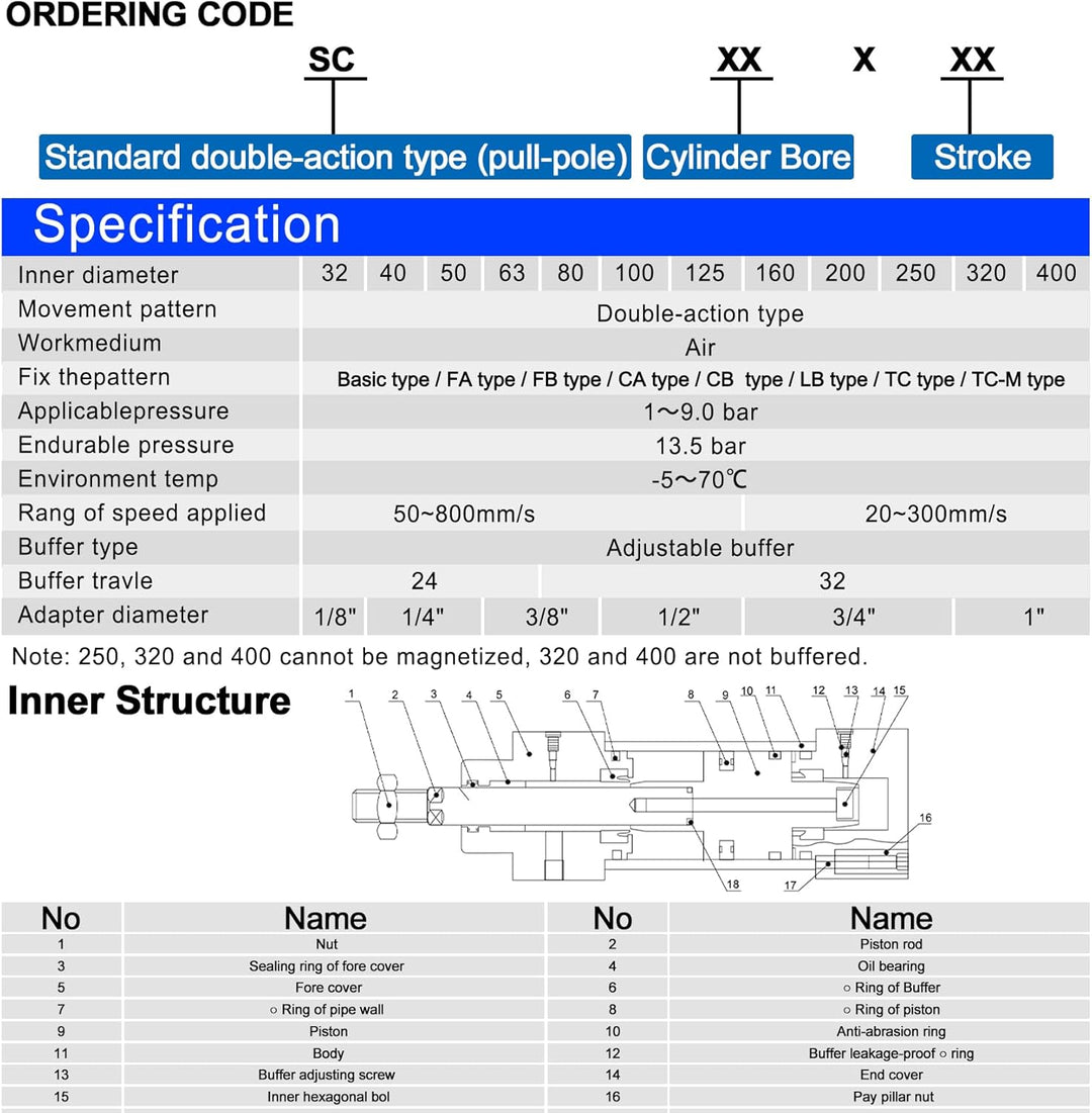 Heschen Pneumatischer Standard-Luftdruckzylinder, SC 80-75, PT3/8'' Anschluss, 80mm Bohrung, 75mm Hu