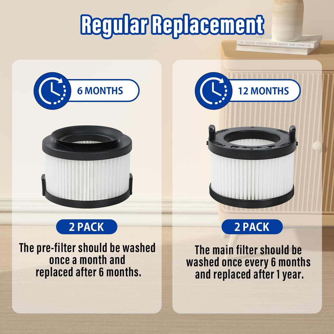 4 Stück VortexIQ 40 Filter für Levoit VortexIQ 40/40 Flex / 40-RF/LSV-VF401P-AEU Akku Staubsauger, H