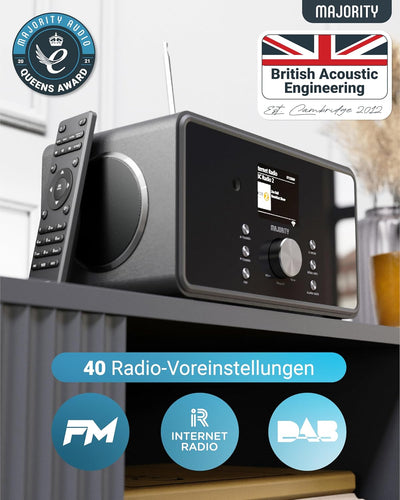 Bluetooth Internetradio mit DAB+ | 100 Watt 2.1-Lautsprecher mit Integriertem Subwoofer Küchenradio