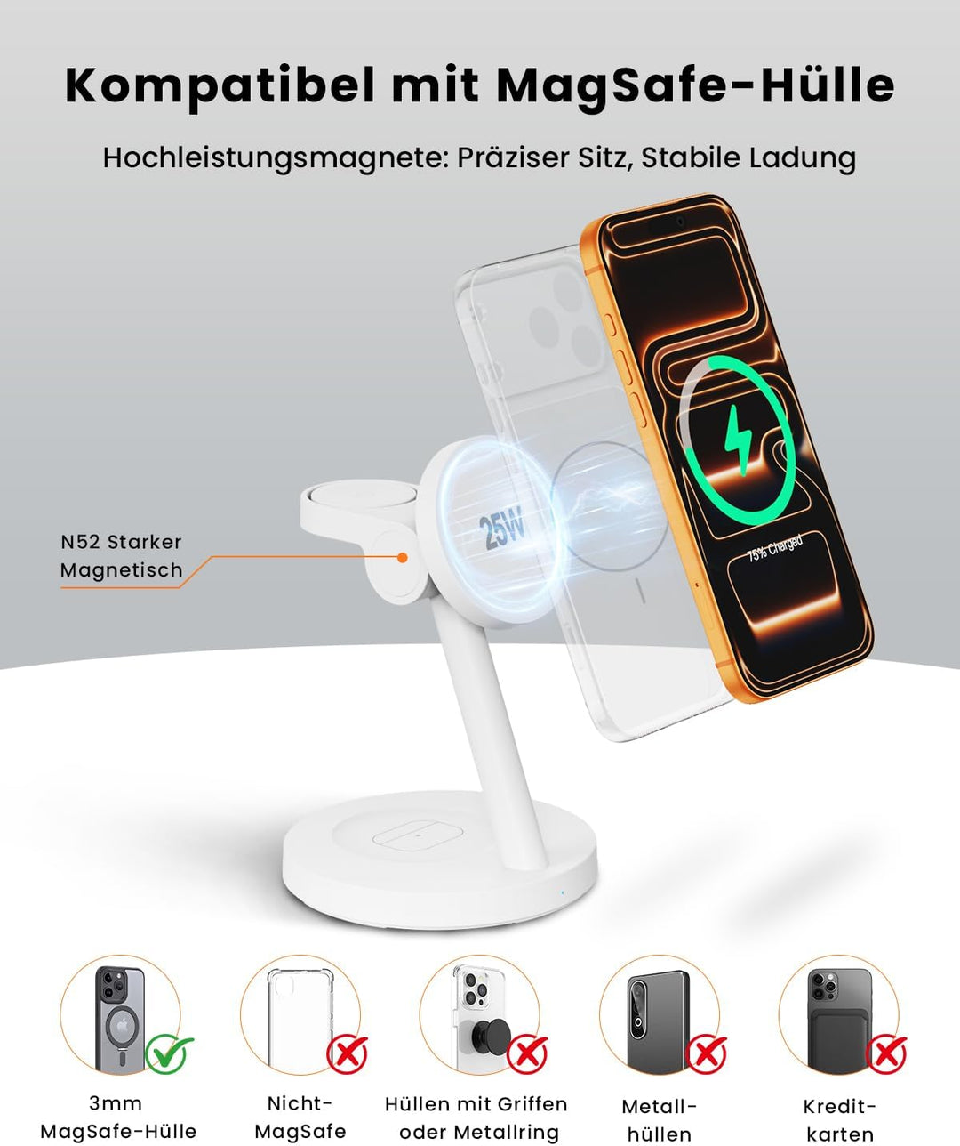 JoyGeek QI2.2 25W Schnelllade Ladestation für iPhone 17/16, 4-in-1 für MagSafe, 180° drehbar für App