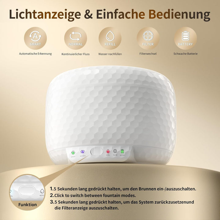 1.8L Kabellose Katzenbrunnen mit 5200mAh Akku, kabelloser Haustierbrunnen mit extrem leiser Pumpe, 2