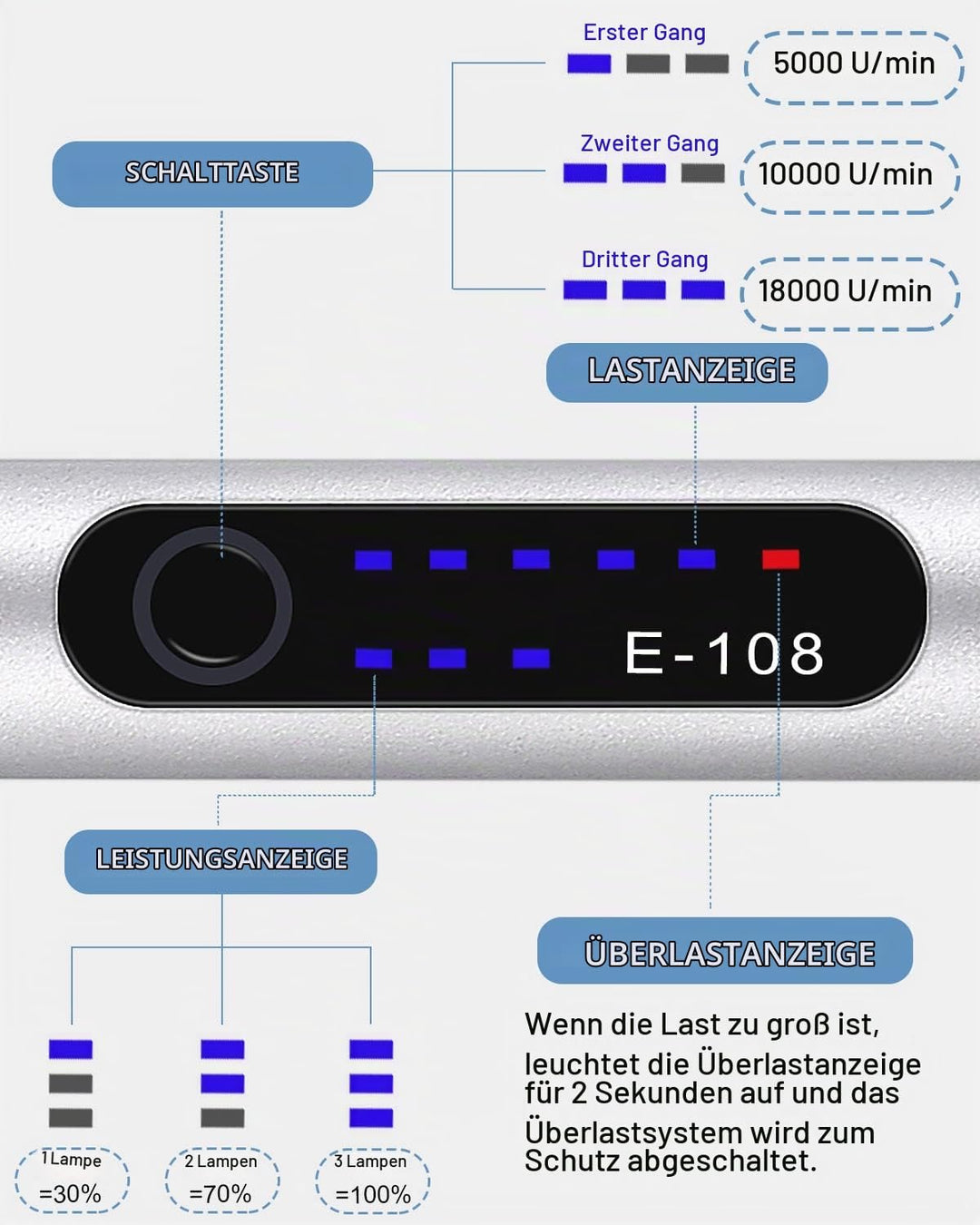 Elektrische Gravierstift, Gravierwerkzeugsatz Gravur Gerät USB Mini Gravierstift Mit Gravurzubehör f