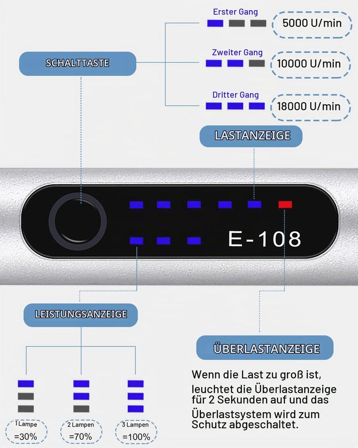 Elektrische Gravierstift, Gravierwerkzeugsatz Gravur Gerät USB Mini Gravierstift Mit Gravurzubehör f