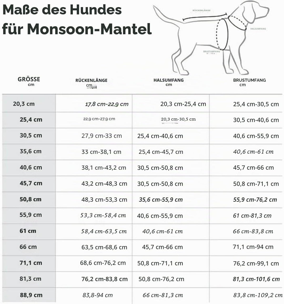 Hurtta Monsoon Hunderegenmantel, Wasserdicht Regenjacke für Hunde mit Reflektoren, Blau 45 cm Heidel