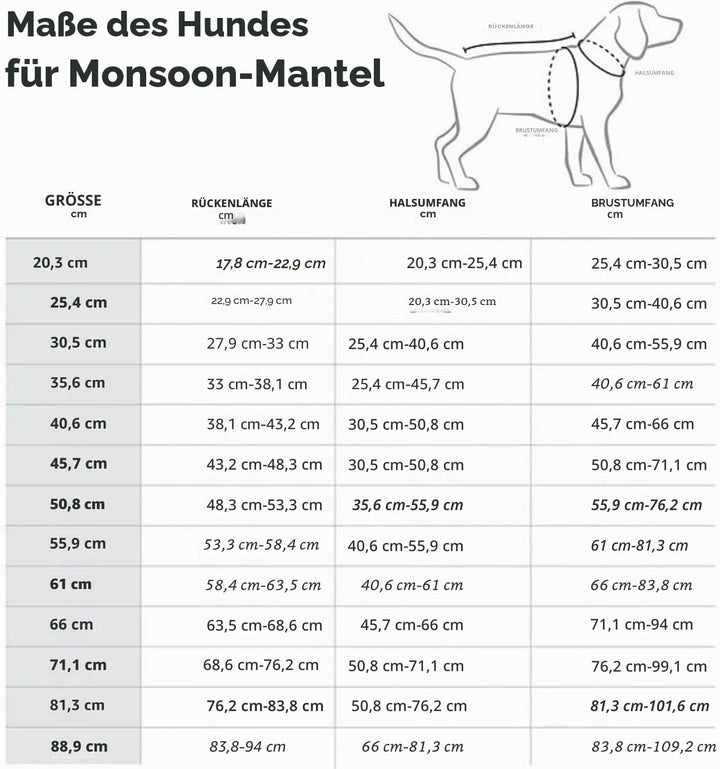 Hurtta Monsoon Hunderegenmantel, Wasserdicht Regenjacke für Hunde mit Reflektoren, Blau 45 cm Heidel