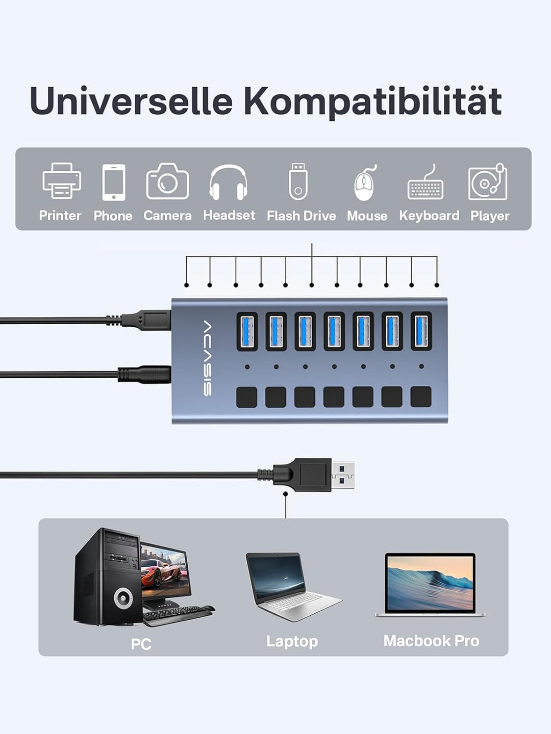 ACASIS Powered USB Hub,10 Ports USB 3.1 Hub with 10Gbps Data Speed, Individual On/Off Switches, 12V4