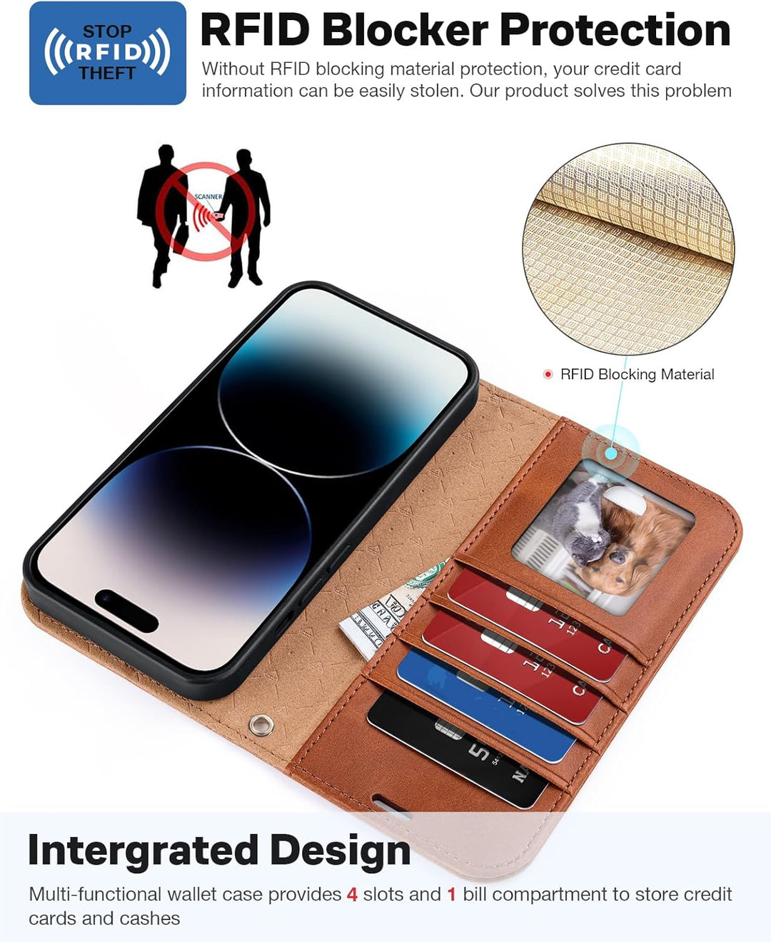 OCASE Kompatibel für iPhone 15 Pro Max Hülle (2in1) Leder Stossfestes Case, Abnehmbare magnetische,