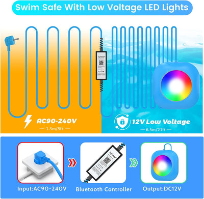 LyLmLe 10W LED Pool Lichter, 12V Smart Farbe Wechselnde Unterwasserleuchten mit APP-Steuerung, Dimmb