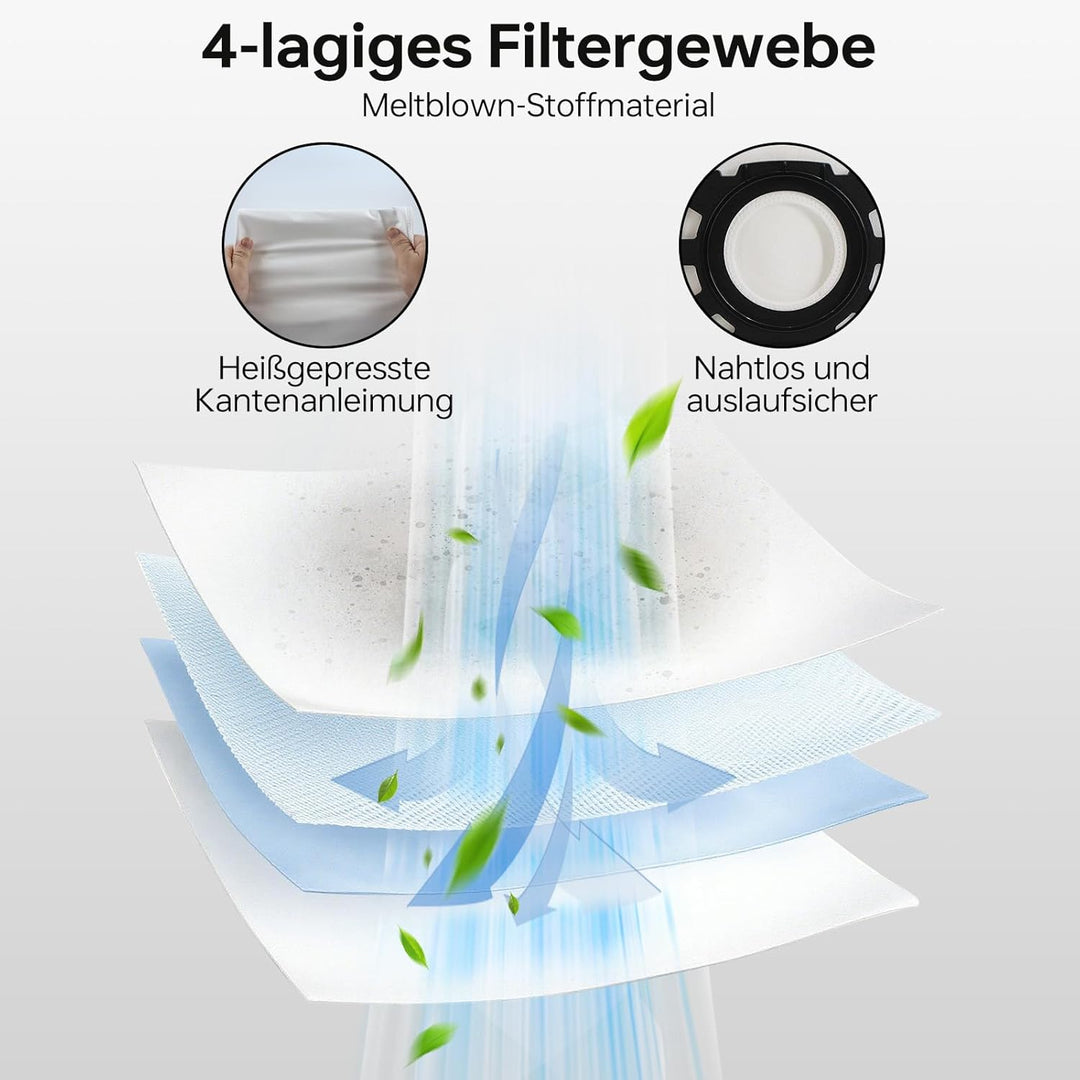 Fishoney 10 Stück KFI 487 Staubsaugerbeutel für Kärcher WD4 WD5 WD6 WD5P WD6P MV4 MV5 MV6 Vliesfilte