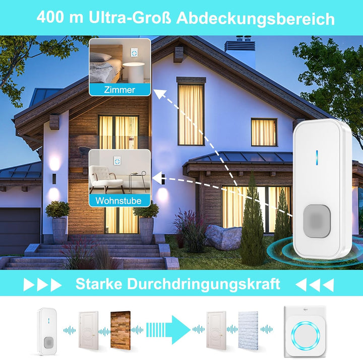 AIMAX Funkklingel mit 2 Sender und 1 Empfänger,klingel Haustür kit,400m Hohe Reichweite, IP55 Wasser