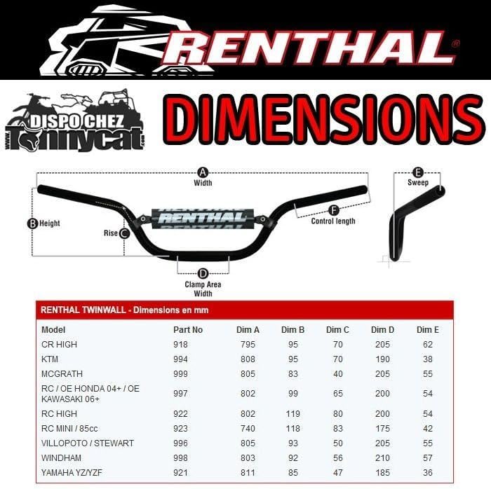 Renthal 994-01-BK-02-185 Lenker Twin Wall 994 KTM Hoch - Schwarz