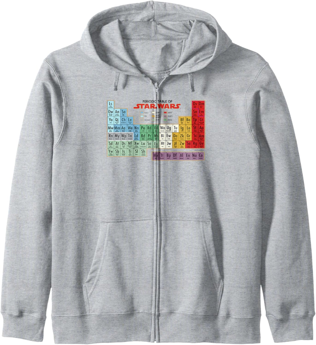 Star Wars Periodic Table Of Star Wars Characters Kapuzenjacke