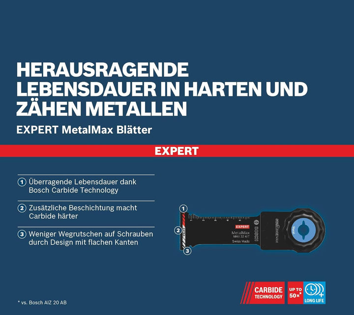 Bosch Accessories 1x Sägeblatt Expert MetalMax MAII 32 AIT (für Stahl, Edelstahl, Breite 32 mm, Zube
