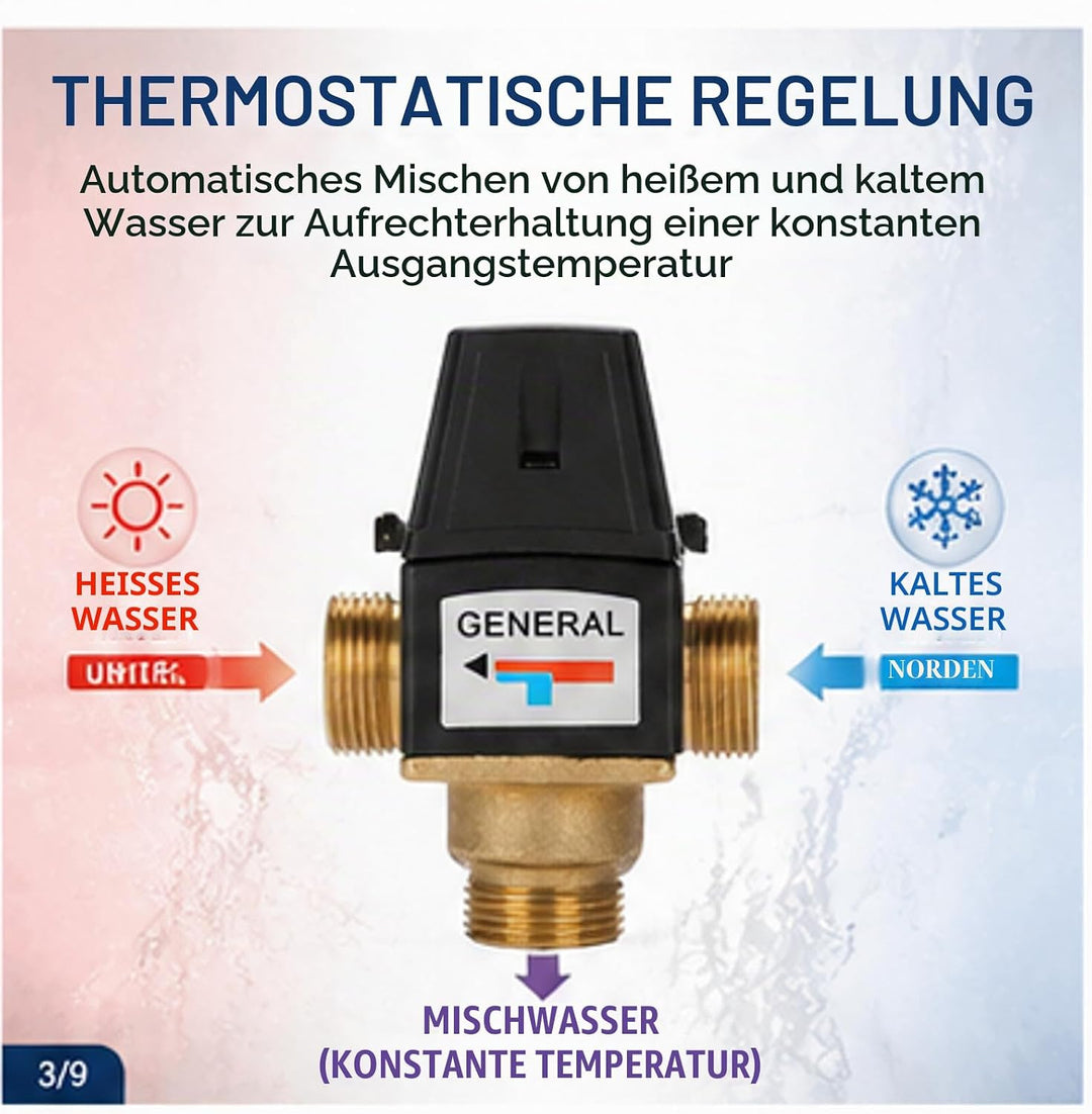 Thermostat Wassermischventil, 3-Wege Aussengewinde DN20 Messing Wassermischventil für Solarwarmwasse