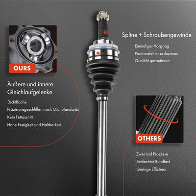 Frankberg Antriebswelle Schaltgetriebe Vorne Rechts Kompatibel mit Clio I 5/357 B/C57 1.2L 1.4L 1.9L