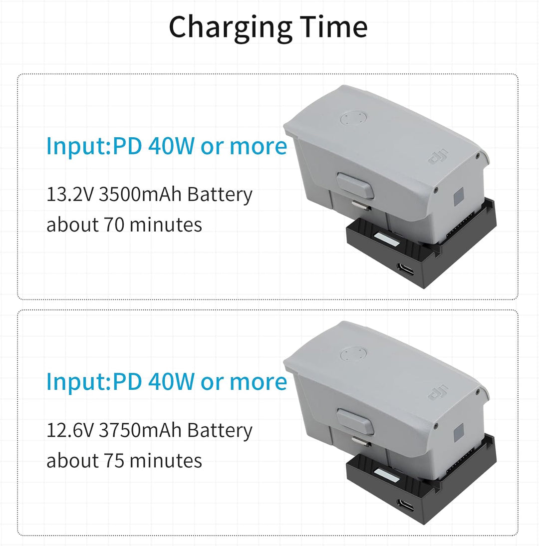 LYONGTECH USB Akku Ladegerät mit PD/QC für DJI Air 2S,Mavic Air 2 Drohne, Raqid Akkuladestation Hub
