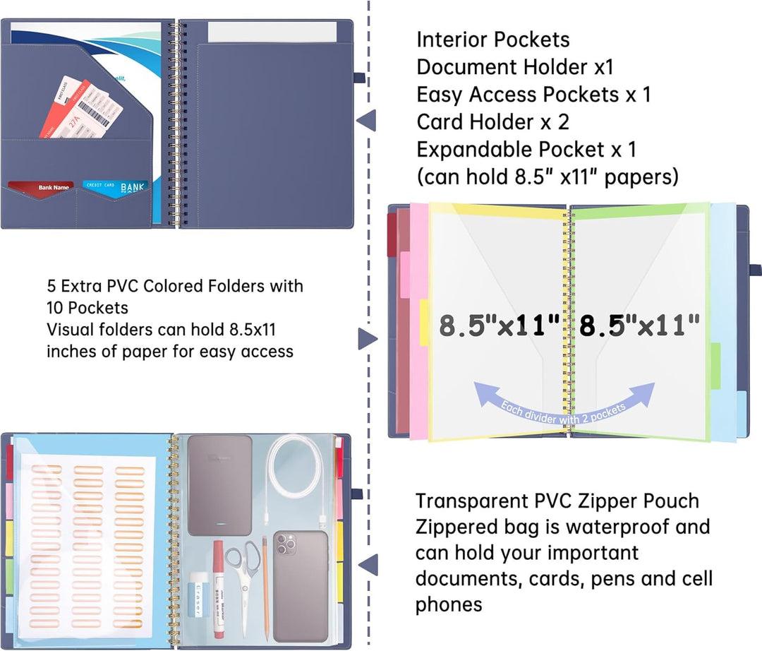HAUTOCO Klemmbrett Folio mit A4 Zip Beutel, Klemmbrettmappe A4 mit nachfüllbarem Notizblock, Klemmbr