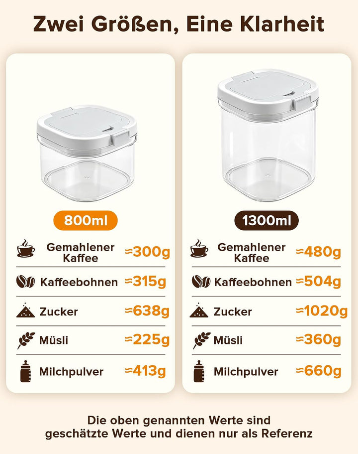 2 Stück Kaffeedose Luftdicht mit Löffel(800ml + 1300ml), Feuchtigkeitsdichte Kaffeebehälter，Vielseit