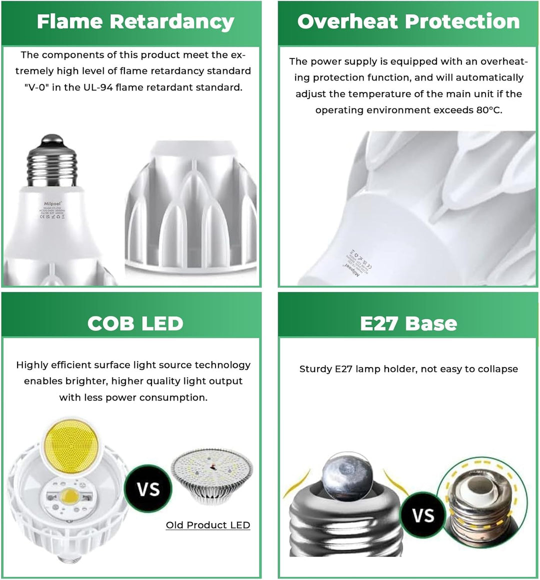 Milpoel LED Pflanzenlampe Vollspektrum E27 für Zimmerpflanzen, Grow Light, Gewächshaus, Garten (Weis