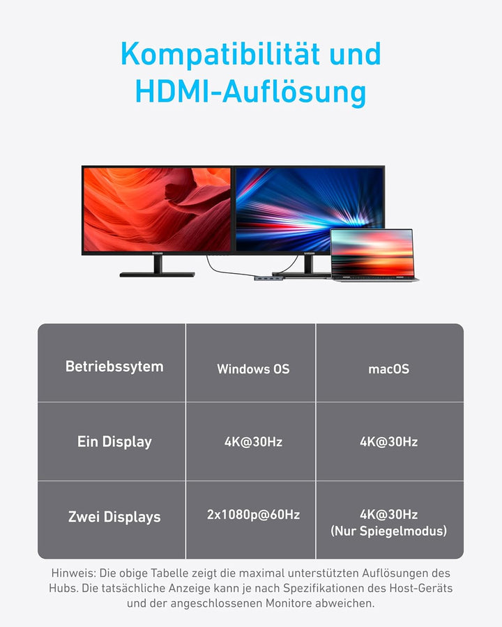 Anker 7-in-1 USB-C Hub, Dual Display USB-C Docking Station, Dual HDMI Display, 100W Stromzufuhr, 10G