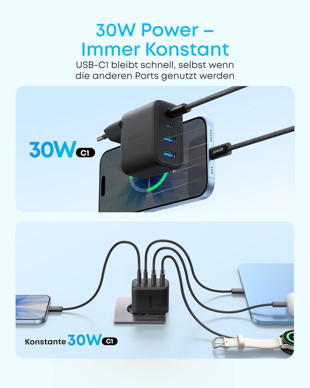 Anker Zolo 50W USB C Ladegerät, 4-Port Netzteil mit 2 USB-C und 2 USB-A, Kompaktes Schnellladegerät