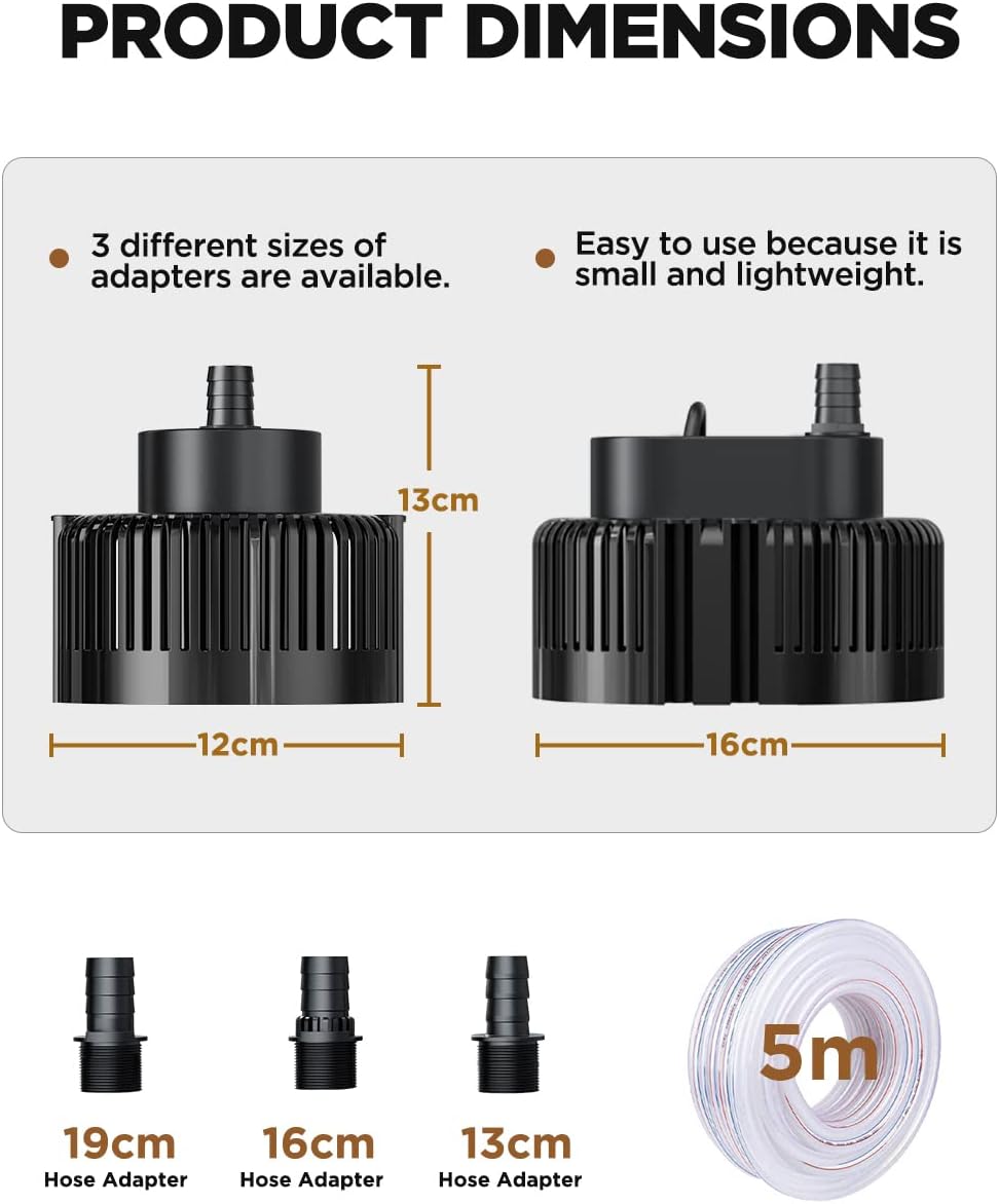 Lnicez Schmutzwasser-Tauchpumpe(75 W, Ø19 mm,3.000L/H,5M mit Ablaufschlauch und 7.5M extra langem Ne