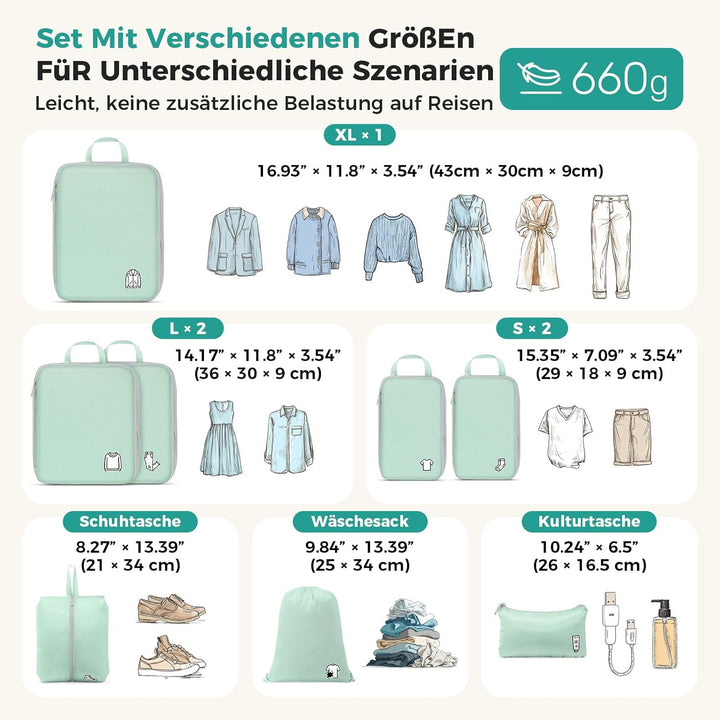 Koffer Organizer Packing Cubes Compression 8 Stück, Wasserdicht PackwüRfel Koffer Organizer Set,Trav