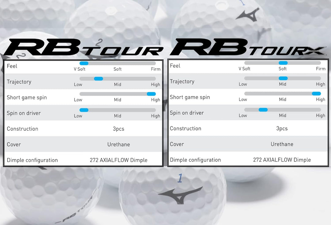 Mizuno RB Tour Golfbälle RB Tour – 1 Dutzend, RB Tour – 1 Dutzend