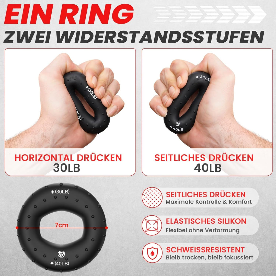 Handtrainer Fingertrainer, Verstellbares Griffkraft Trainer Set -5-Teilig- Unterarmtrainer, Fingerst