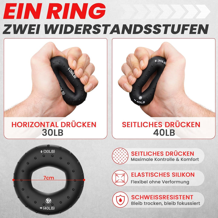 Handtrainer Fingertrainer, Verstellbares Griffkraft Trainer Set -5-Teilig- Unterarmtrainer, Fingerst