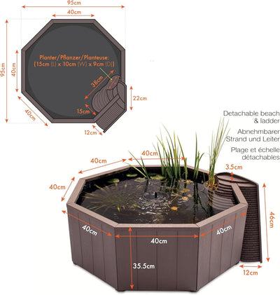 Aquagarden, kein Graben natureteich, erhöhter Teich für Garten oder Terrasse, einfache Konstruktion
