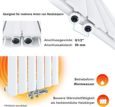 ELEGANT Paneelheizkörper Horizontal 630 x 616 mm Weiss Badezimmer/Wohnraum Doppellagig Horizontal He