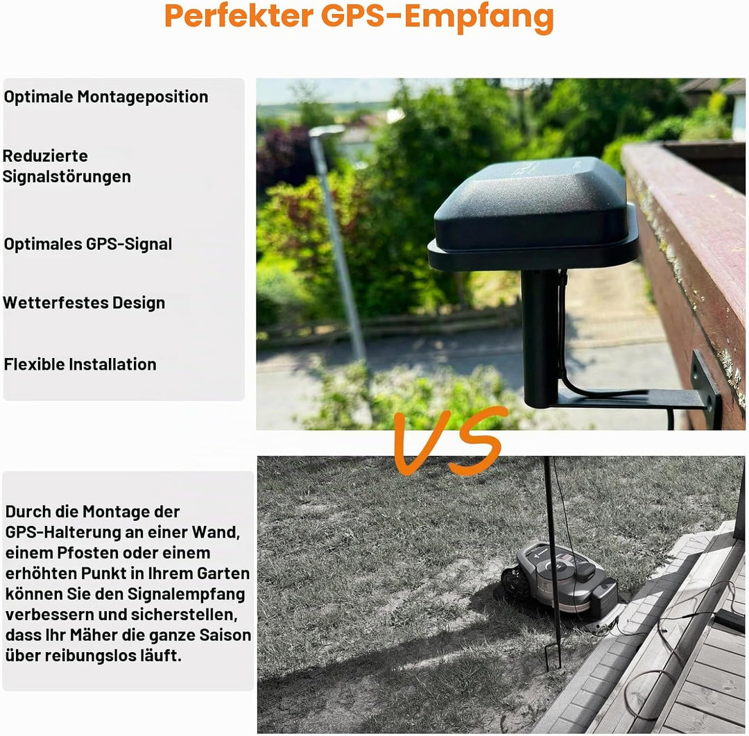 Wandhalterung kompatibel mit Segway Navimow GPS, 90° Edelstähle Winkelhalterung für Navimow i105E &amp;