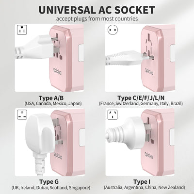 EPICKA Reiseadapter Weltweit, Universal Reisestecker Adapter 30W, Internationaler Steckdosenadapter