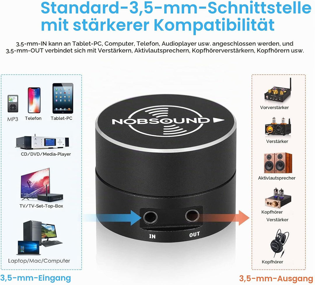 Nobsound Mini 3.5 mm Volume Control Button Speaker Audio Adjuster Box for PC/Amplifier 3.5mm AUX Pre