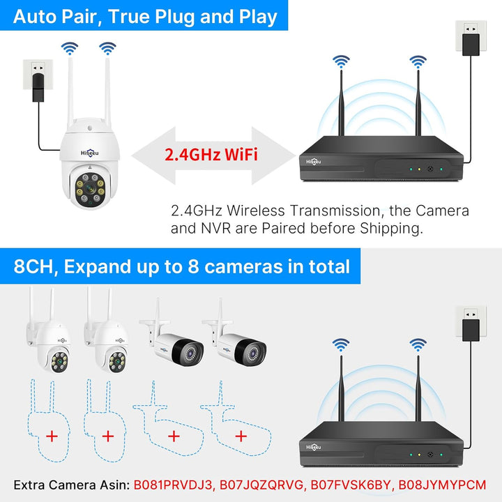 【PTZ-Kamera+Bullet-Kamera】 Hiseeu Überwachungskamera Set Aussen WLAN,5MP Überwachungskamerasystem mi