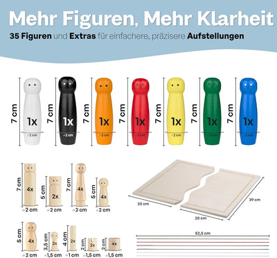Systembrett Aufstellung Set für systemische Aufstellungen – 45 Teile: Familienbrett & Figuren aus Ho
