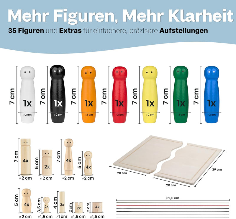 Systembrett Aufstellung Set für systemische Aufstellungen – 45 Teile: Familienbrett & Figuren aus Ho